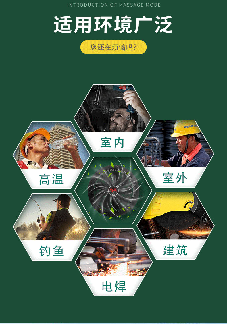 夏用空調作業服、冷却ファン付きウェア、屋外用放熱・熱中症対策作業着、電気工事士用ユニフォーム、ワークウェア