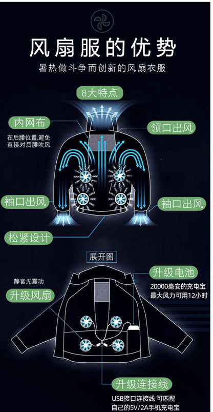 夏の空調服、ファン4基で冷却、屋外高温熱中症対策、充電式冷蔵、電気溶接作業着、防護服