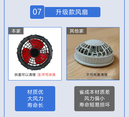 国境を越えた新しいスマート空調服ジャケット 扇風機付き 屋外作業服 労働保護 扇風機服