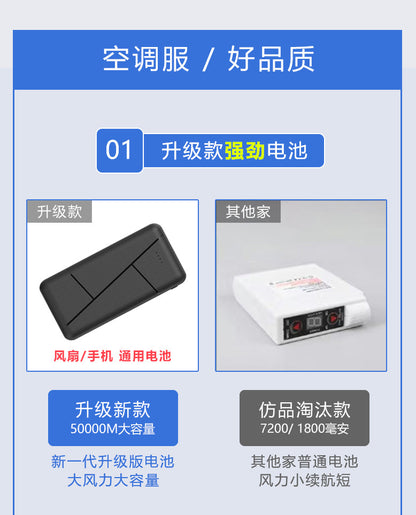 国境を越えた新しいスマート空調服ジャケット 扇風機付き 屋外作業服 労働保護 扇風機服