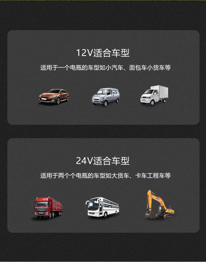 Car USB Electric Fan, Dual-Head 12V/24V Fan for Trucks and Vans, High Wind Power, Single/Dual Control Electric Fan