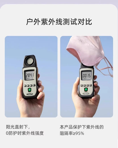 3D首元保護 日焼け止めマスク UPF紫外線対策 レディース フェイスキニ 運転用 アイスシルク 通気性 夏用 フルフェイス