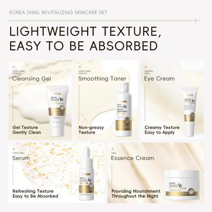 5pcs Boxed Korea Snail Skin Care Set Snail Face Cleanser Essence Cream Smoothing Toner Serum Repairing Eye Cream Collagen Set