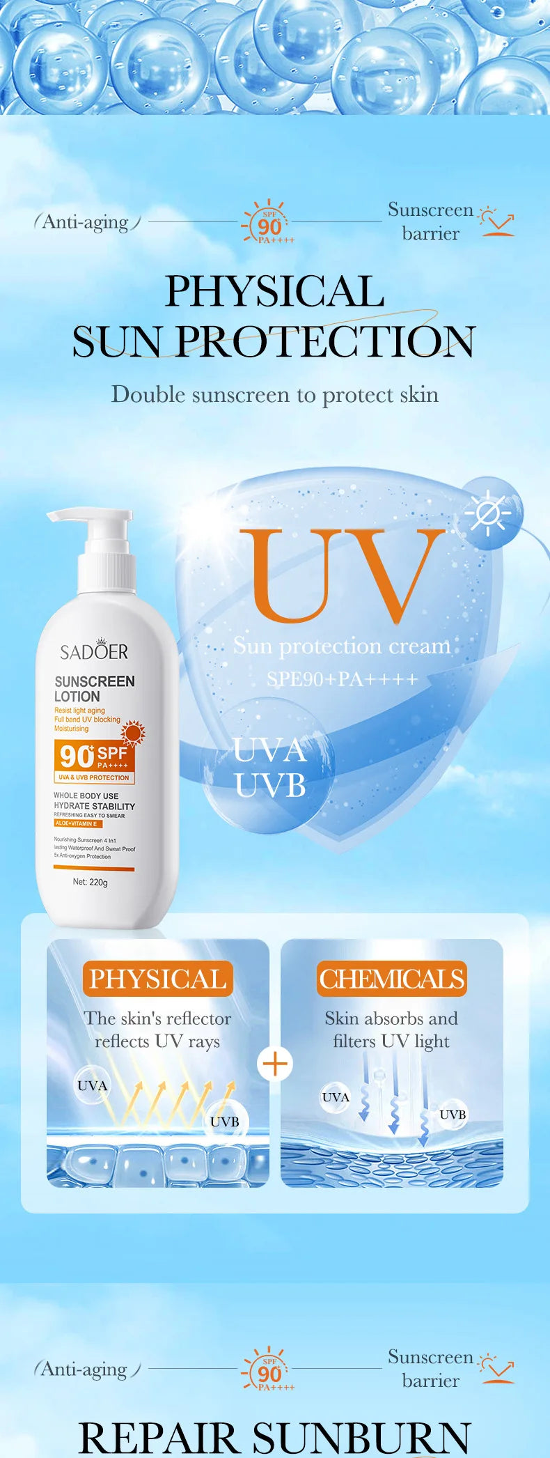 日焼け止め乳液（顔・からだ用）、スーパー220g、50g（ミニボトル）、SPF90 PA+++++、全身用
