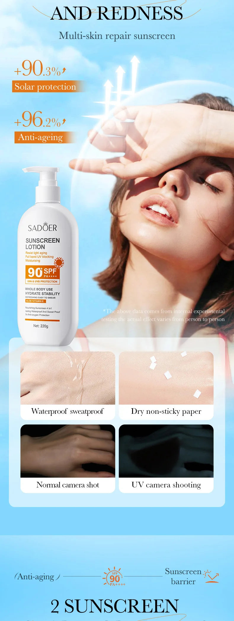 日焼け止め乳液（顔・からだ用）、スーパー220g、50g（ミニボトル）、SPF90 PA+++++、全身用