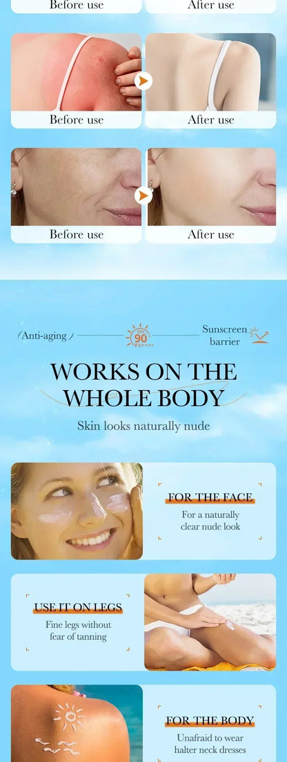 SPF90+ sunscreen, UV protection, whitening sunscreen, moisturizing, whitening, facial and body sunscreen, skin care, anti-aging