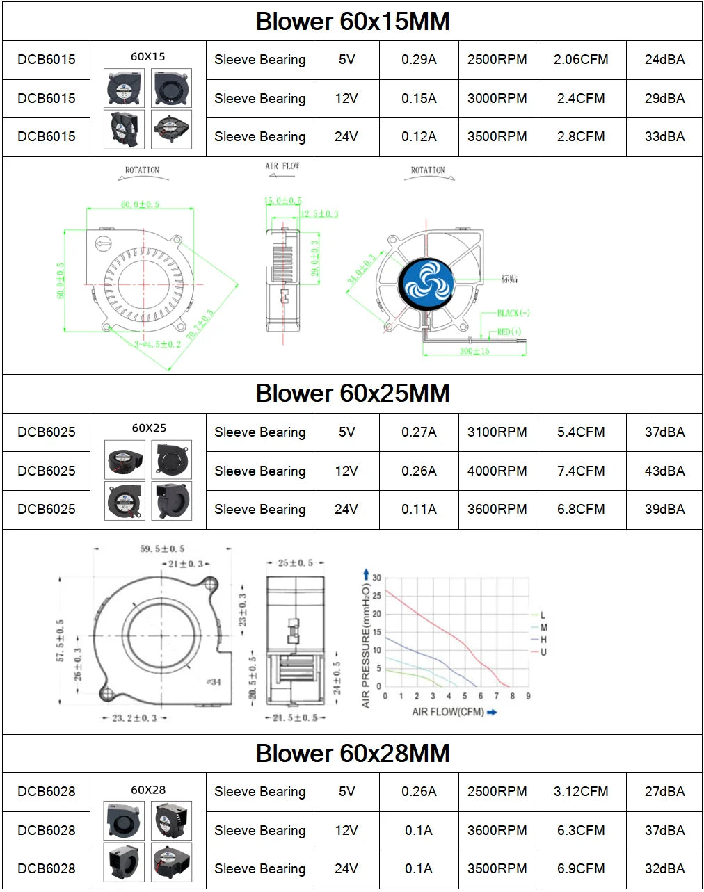30MM 40MM 50MM 60MM 75MM 97MM Cooling Fan Brushless Motor Case Fan Blower Fan Humidifier FanInduction Cooker Fan DC5V 12V 24V