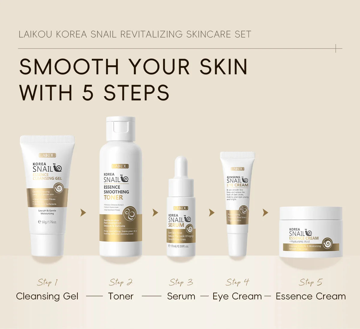 5pcs Boxed Korea Snail Skin Care Set Snail Face Cleanser Essence Cream Smoothing Toner Serum Repairing Eye Cream Collagen Set