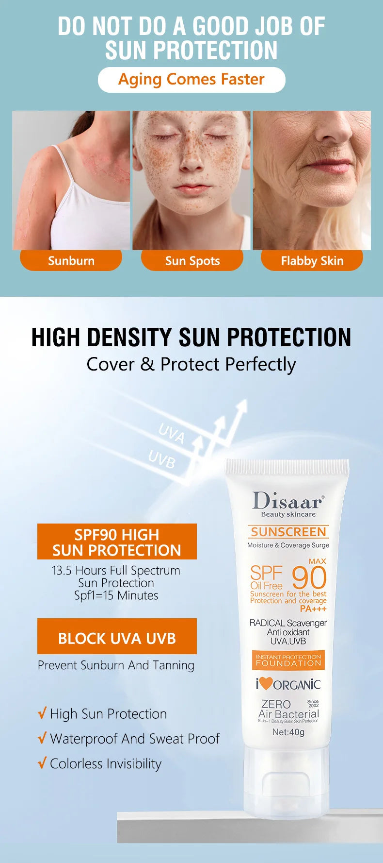 高SPF 顔用全身日焼け止め サンクリーム サンブロック スキンモイスチャライザー 栄養補給 UV保護クリーム 日焼け防止顔用クリーム